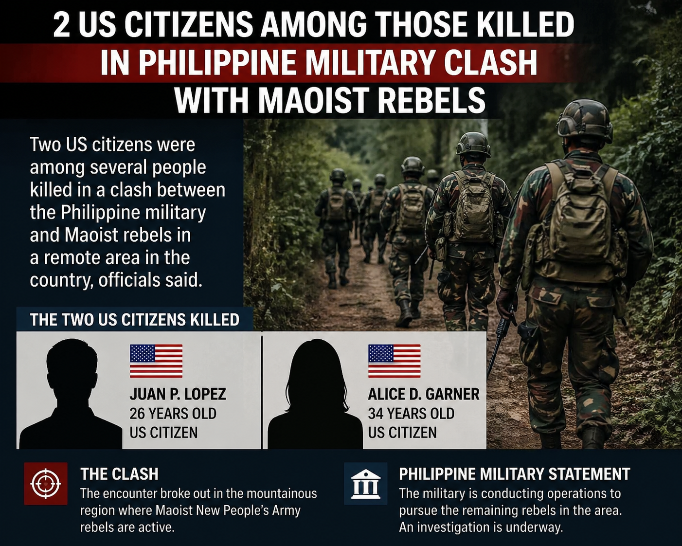 2 US Citizens Among...